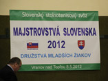 Naa premira na Majstrovstvch Slovenska drustiev
